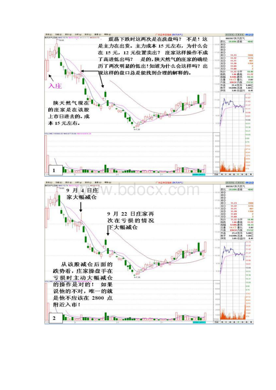 洗盘的各种形态图解Word格式.docx_第2页