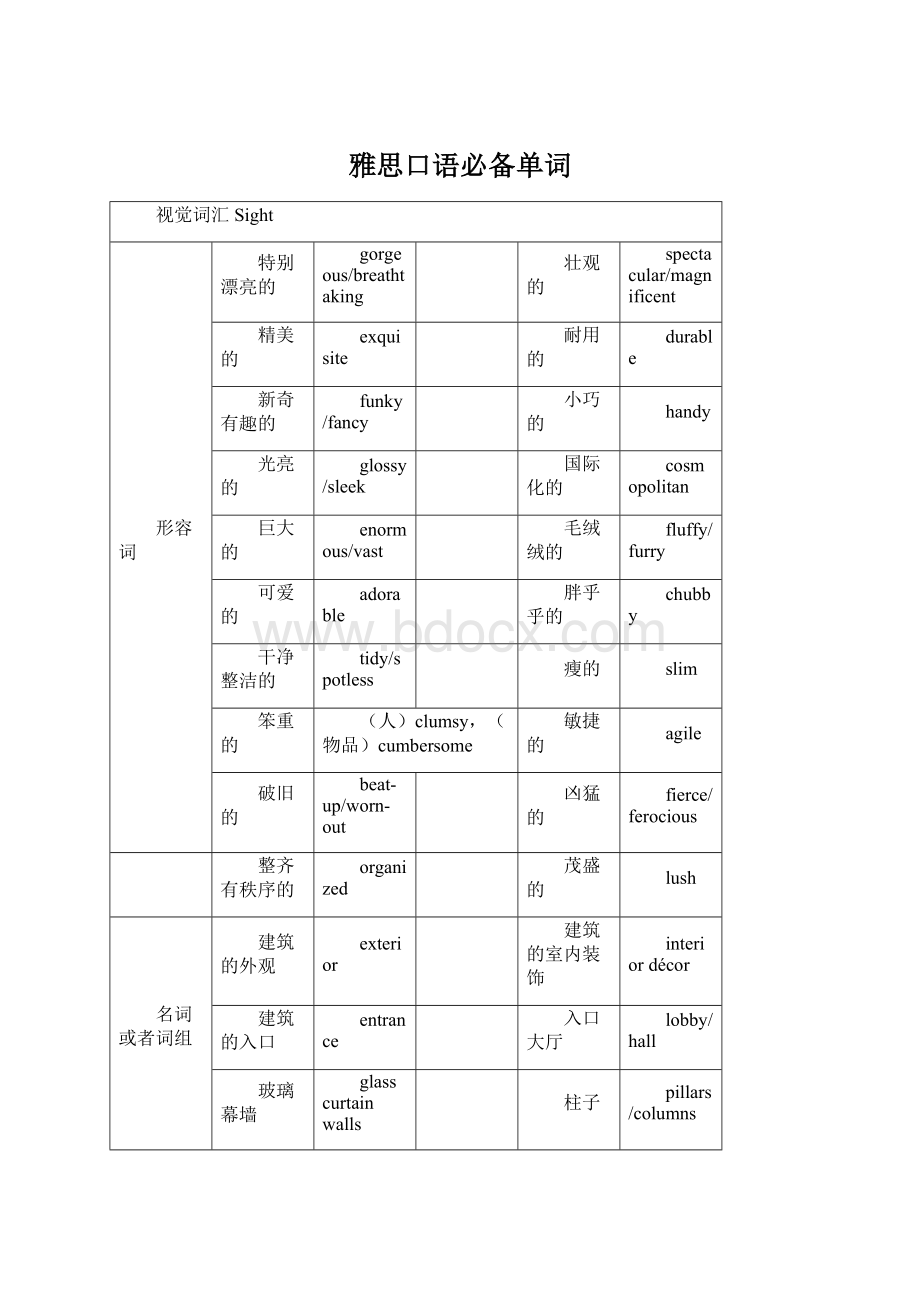 雅思口语必备单词.docx_第1页