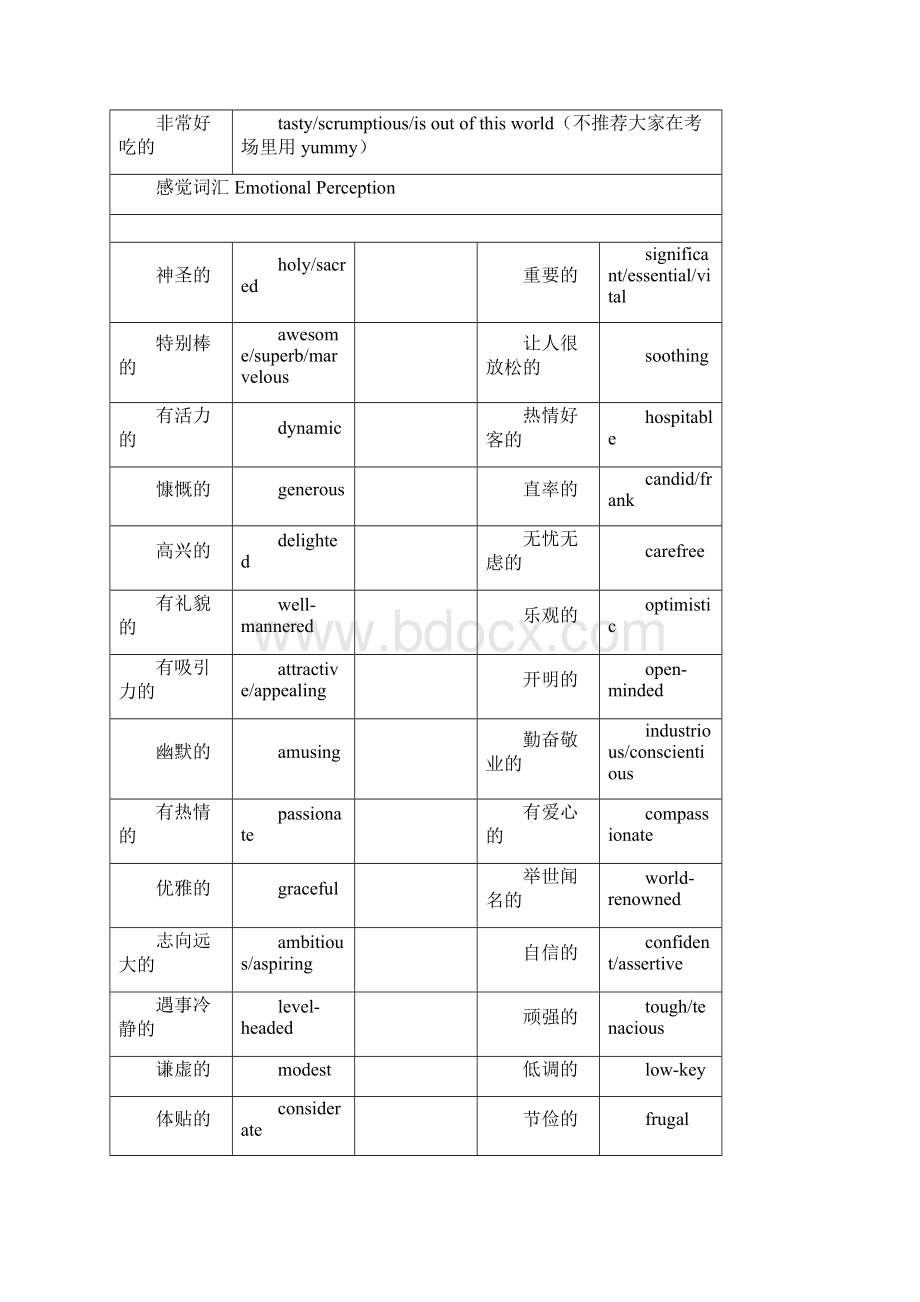 雅思口语必备单词.docx_第3页