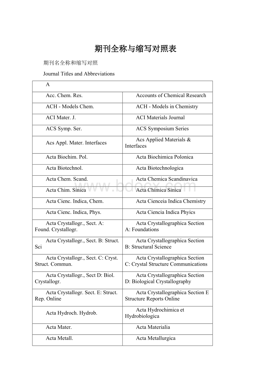 期刊全称与缩写对照表.docx
