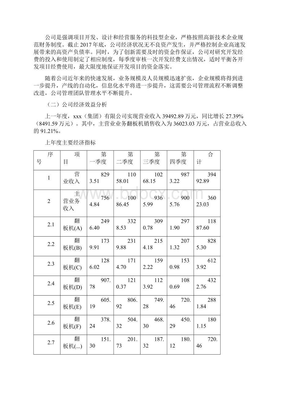 翻板机项目立项申请报告模板可编辑.docx_第3页