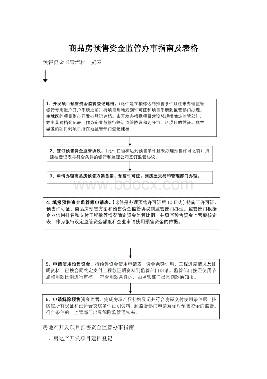 商品房预售资金监管办事指南及表格.docx_第1页