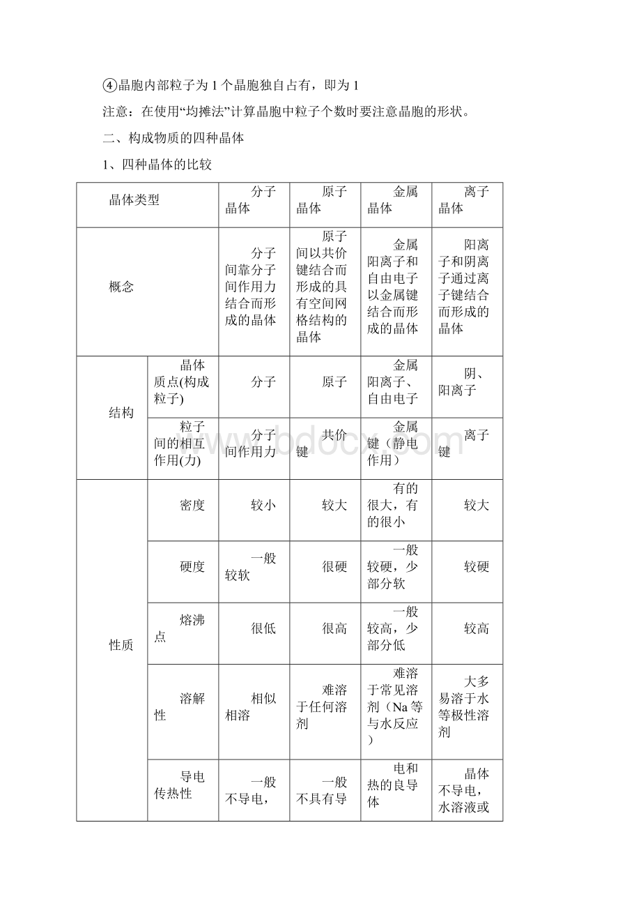 高中化学选修3第三章晶体结构与性质讲义及习题word版本Word下载.docx_第2页