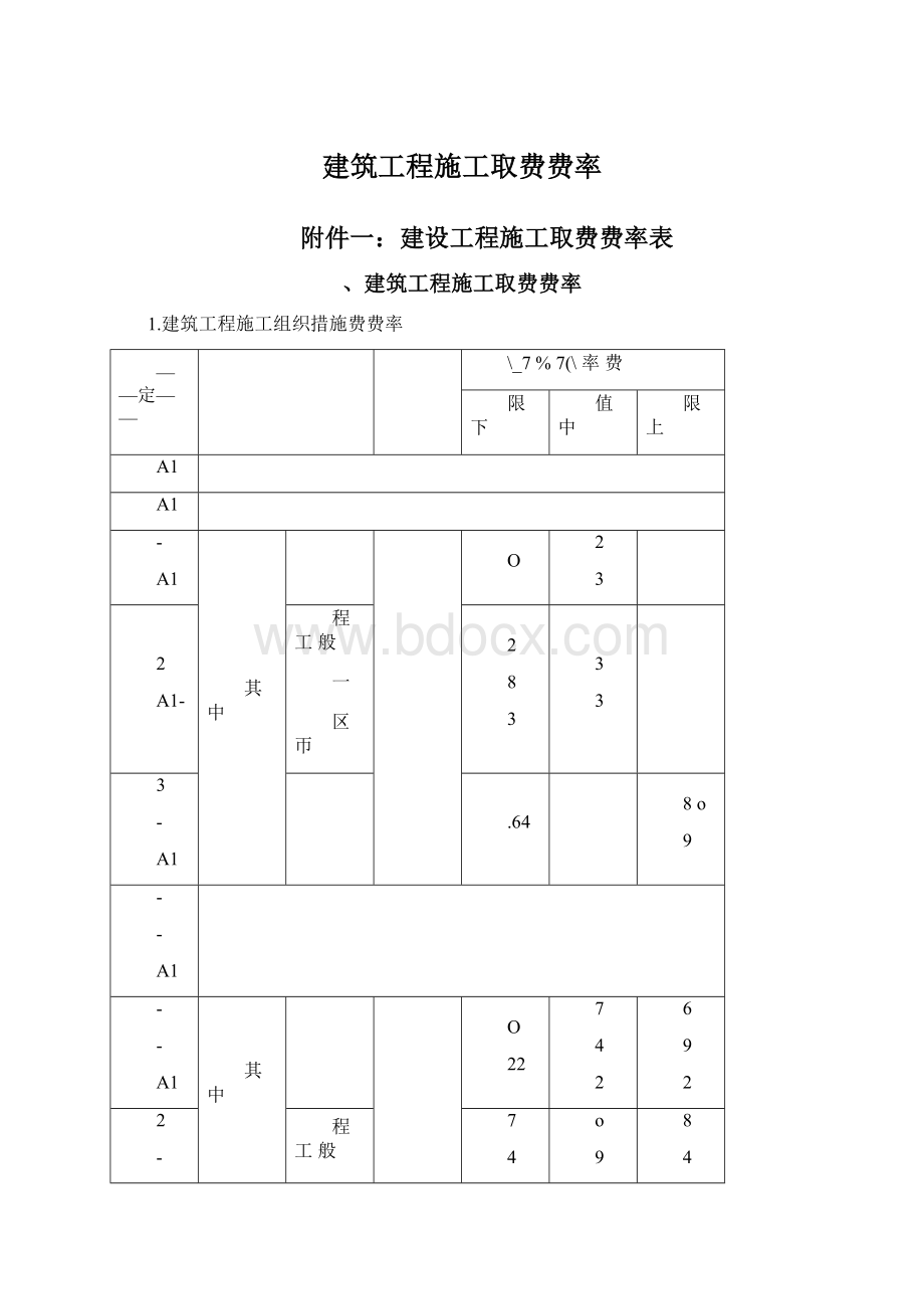 建筑工程施工取费费率.docx_第1页