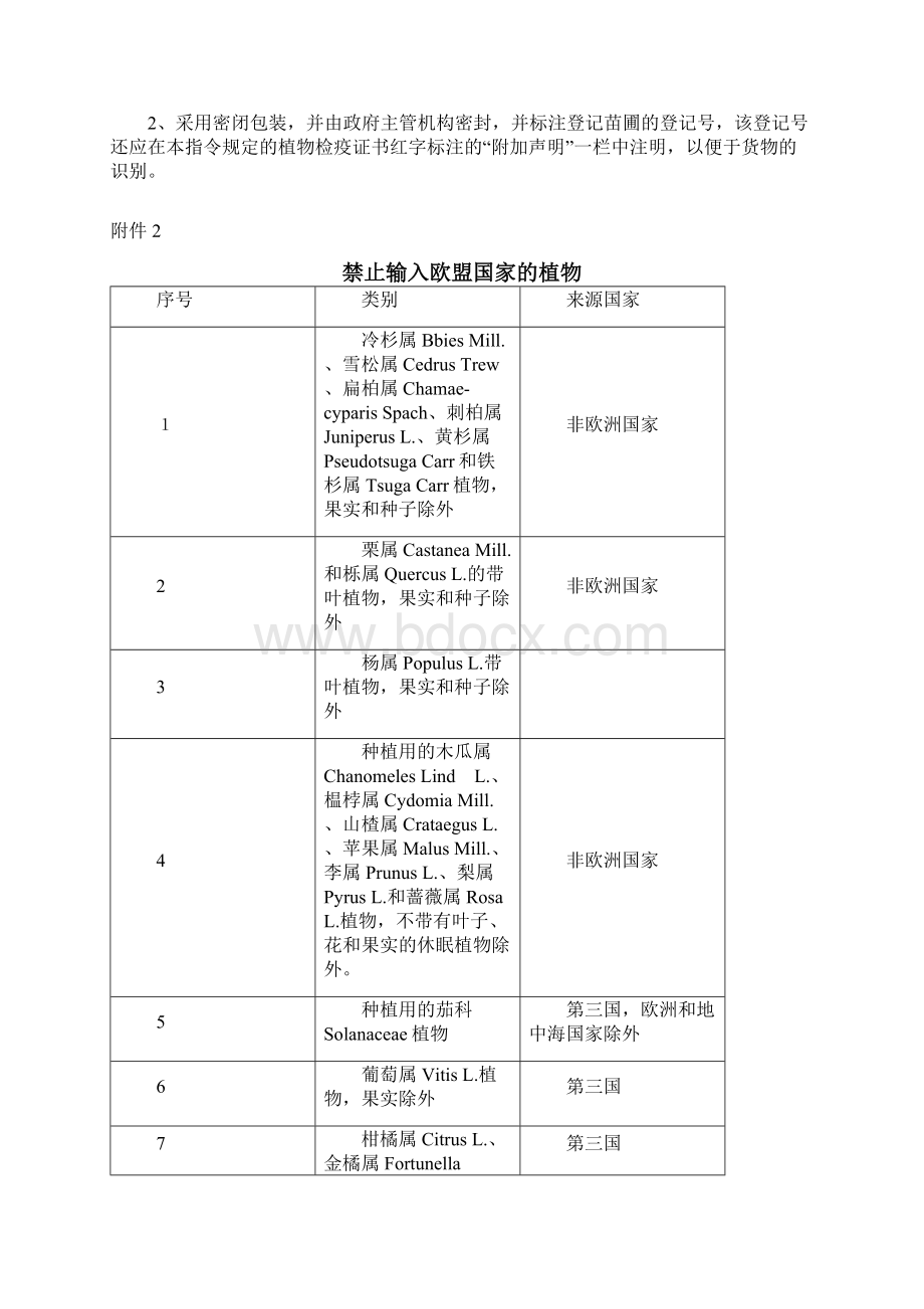 欧盟进口盆栽植物检疫及监管要求DOCWord下载.docx_第3页