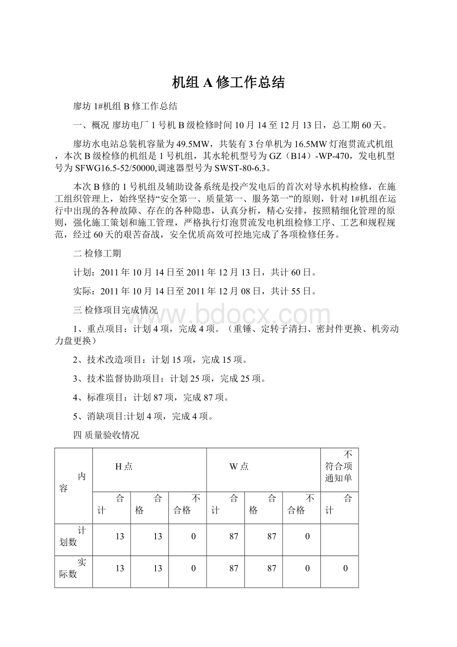 机组A修工作总结.docx_第1页