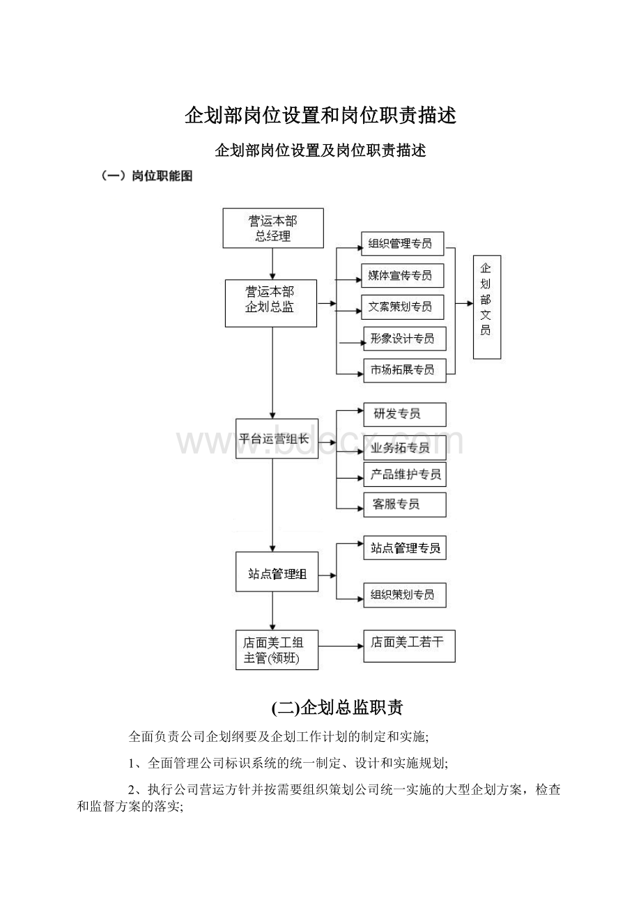 企划部岗位设置和岗位职责描述.docx