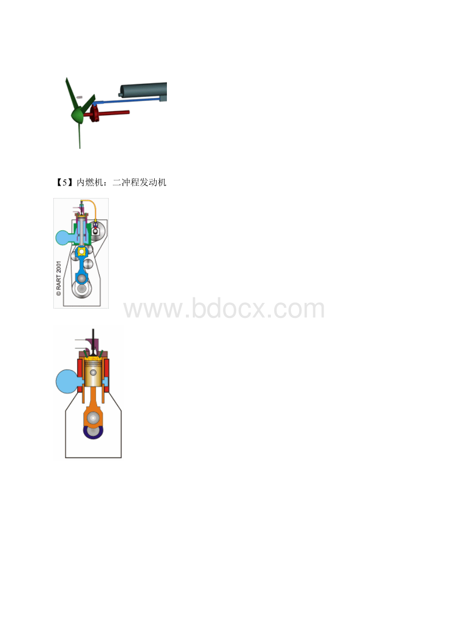 复杂的机械 简单的原理来源Word格式.docx_第3页