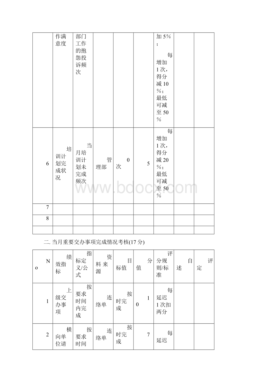 PMC绩效考核表.docx_第3页