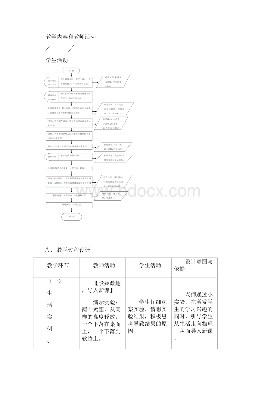 动量定理教学设计Word格式.docx_第3页