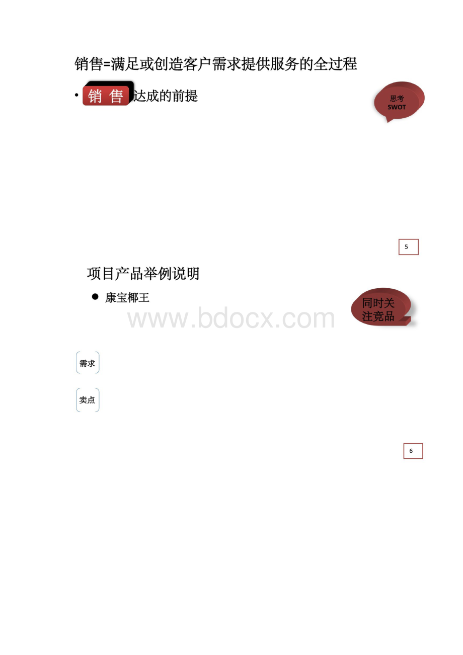 产品卖点分析ppt课件Word格式.docx_第3页