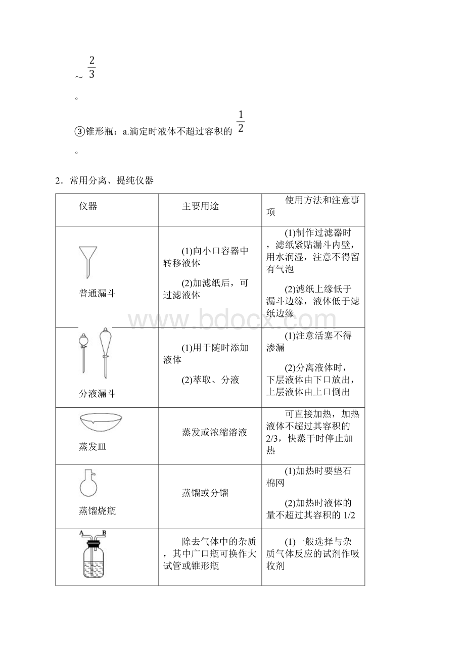 高考化学化学实验基础知识和技能考点全归纳.docx_第2页