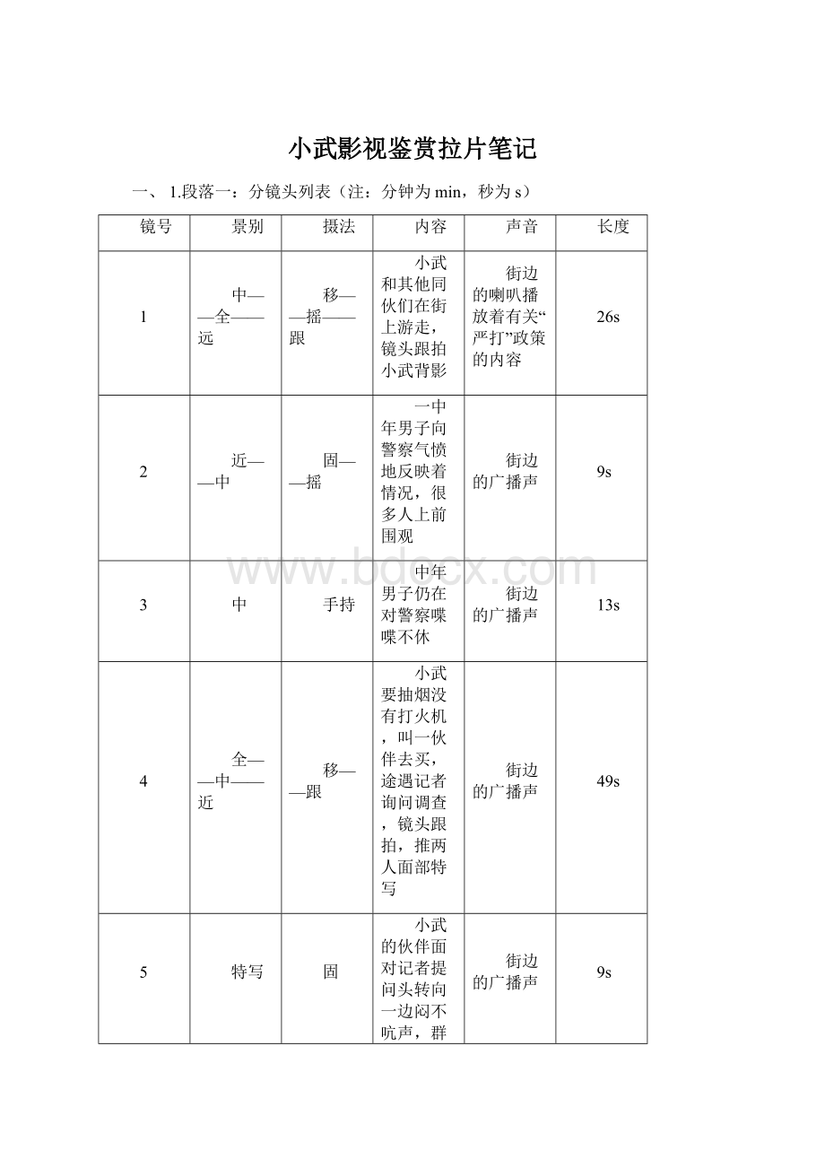 小武影视鉴赏拉片笔记.docx