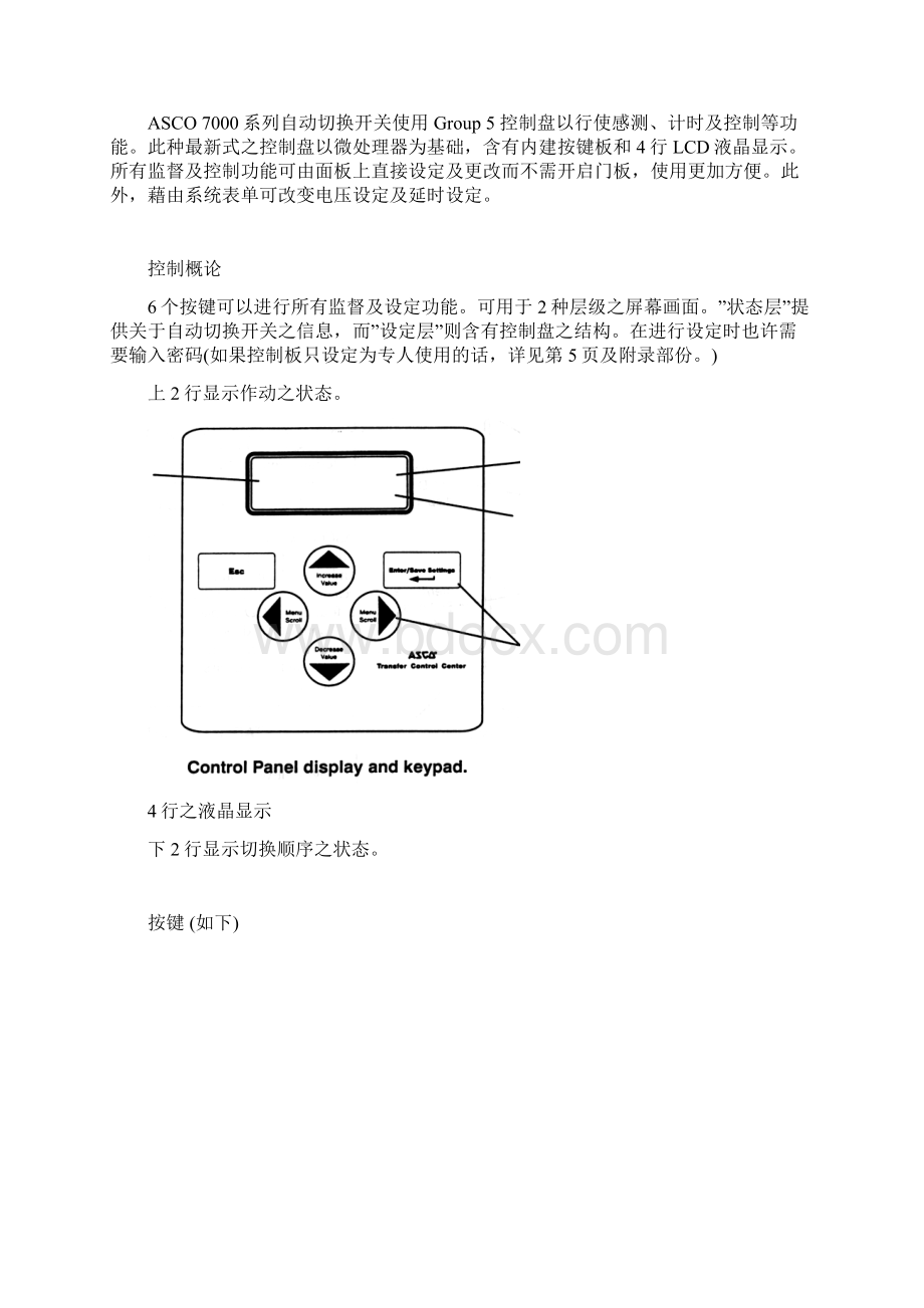 asco7000系列group5控制盘使用手册簿.docx_第2页