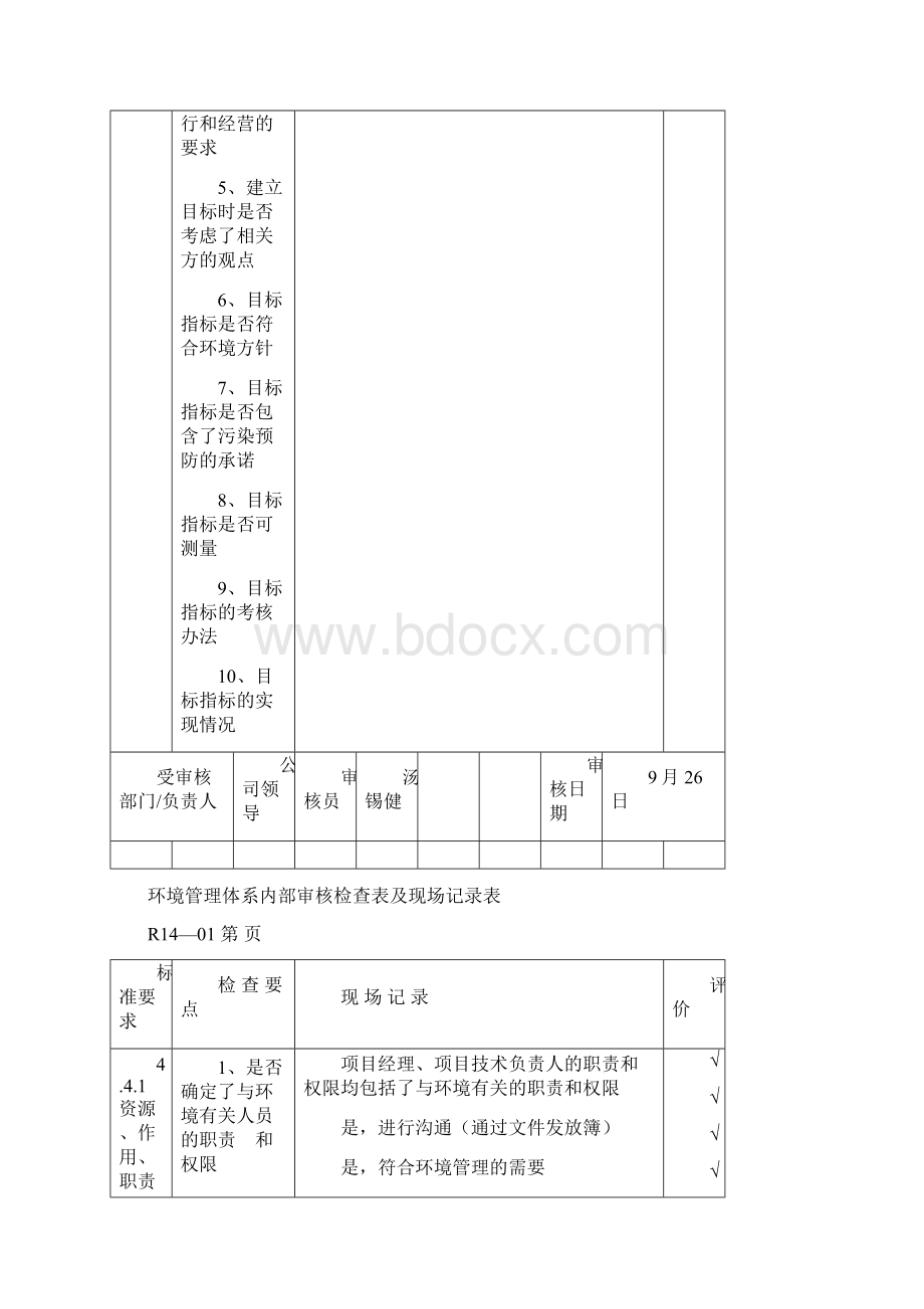 环境管理体系内部审核检查表.docx_第3页