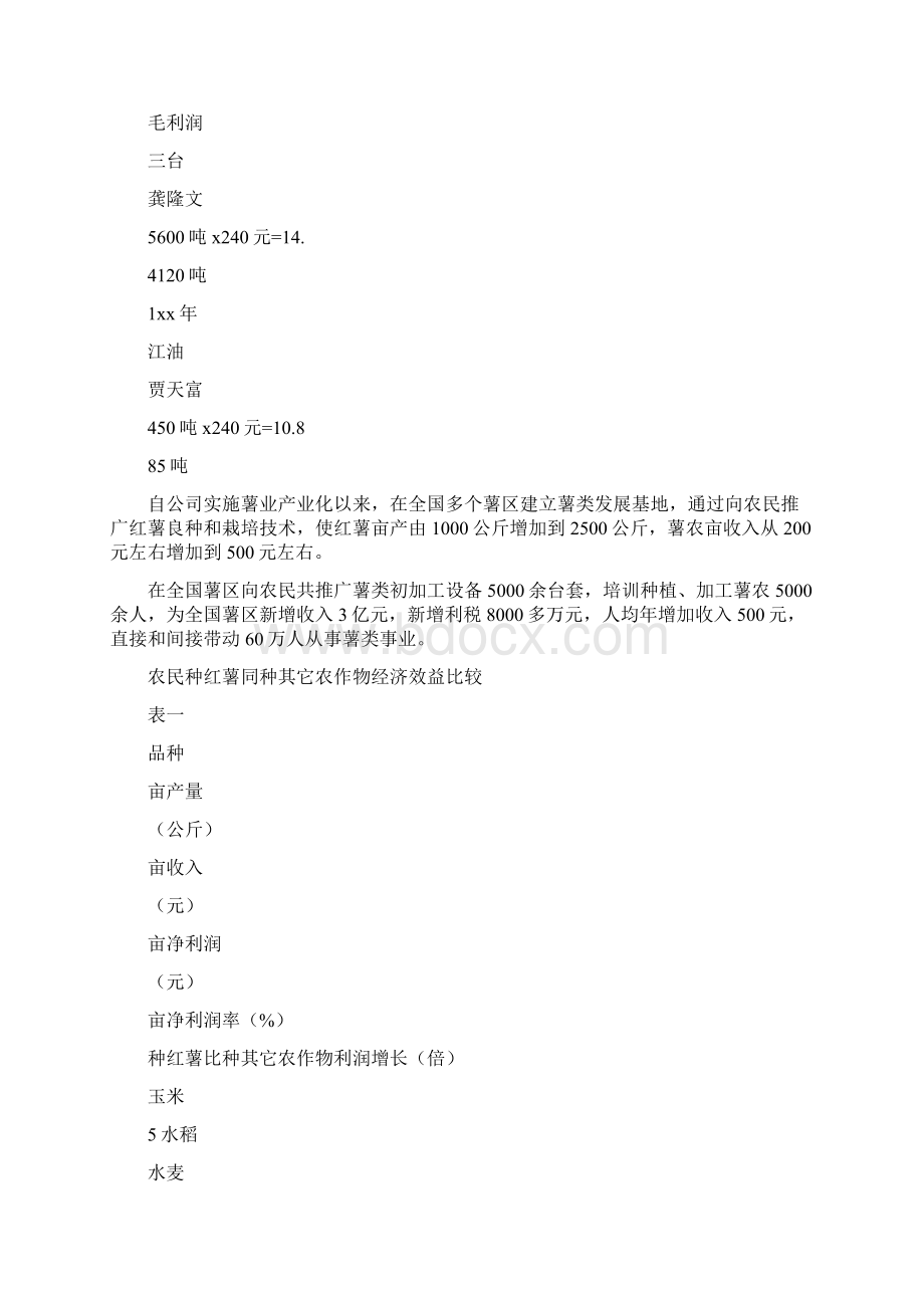 《民营企业参与社会主义新农村建设经验材料范文》.docx_第3页