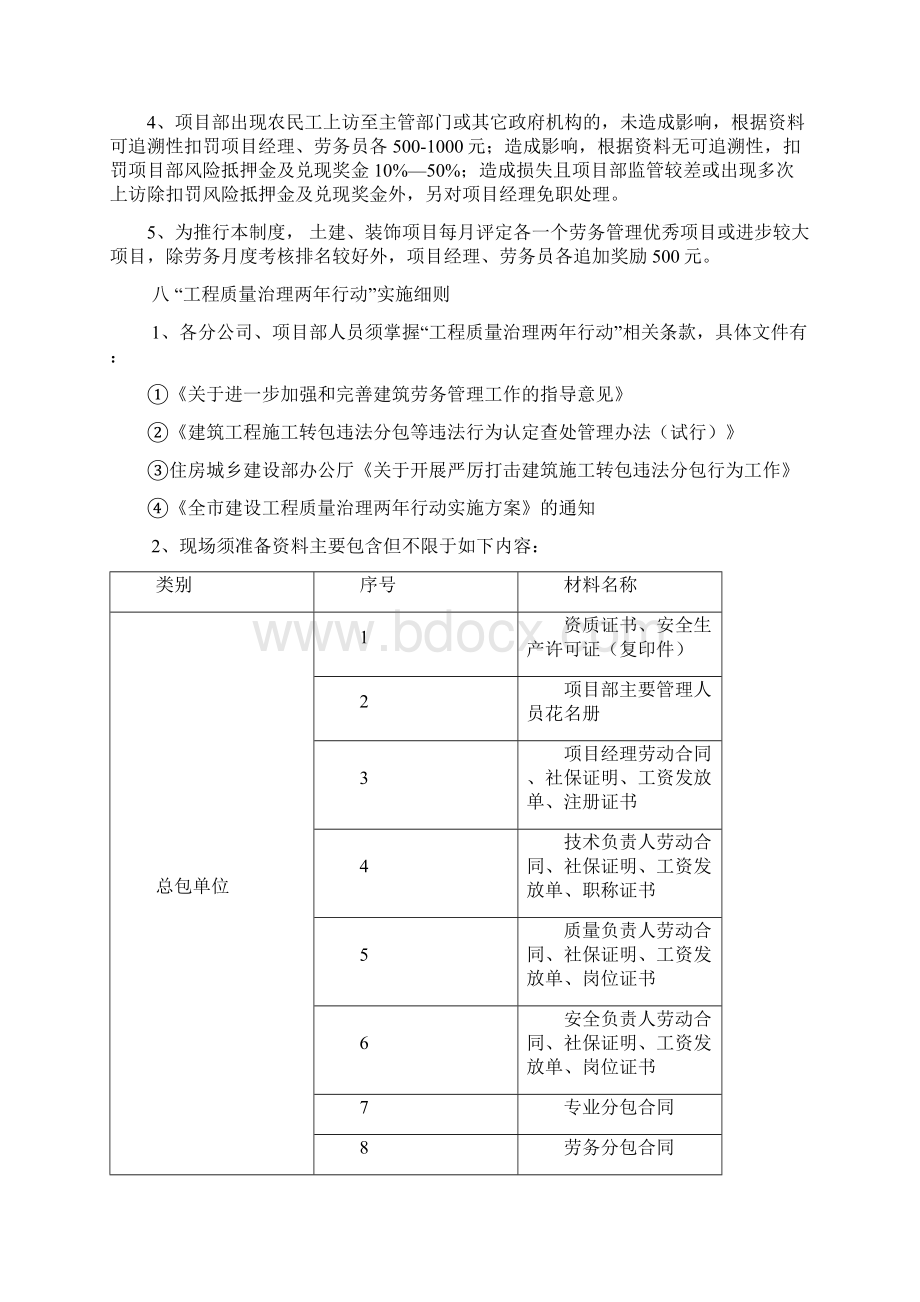 劳务工人实名制管理制度.docx_第3页