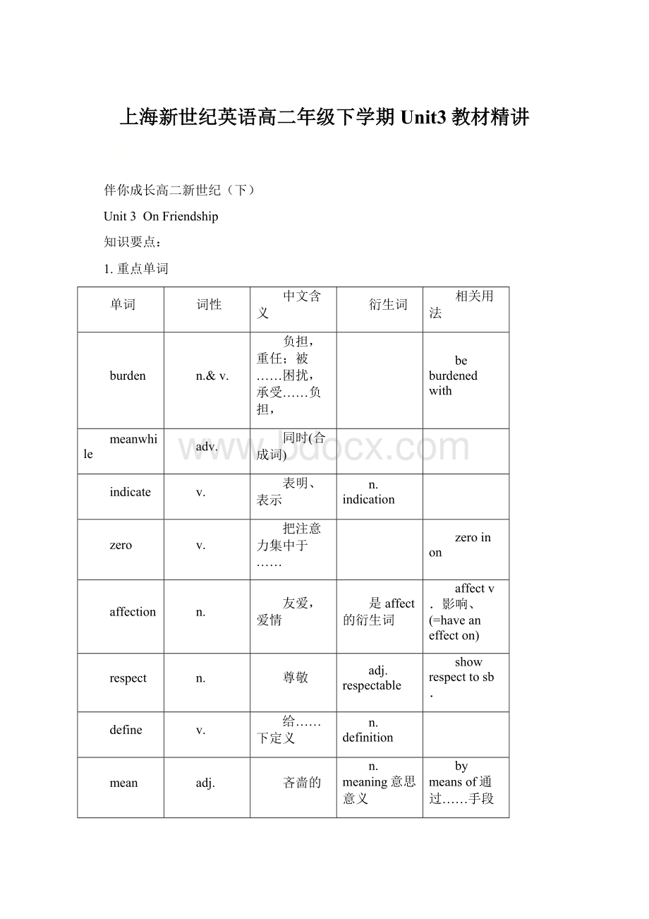 上海新世纪英语高二年级下学期Unit3教材精讲.docx