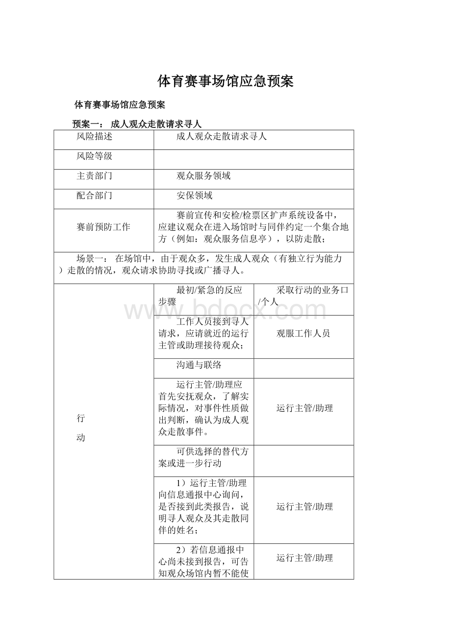 体育赛事场馆应急预案.docx