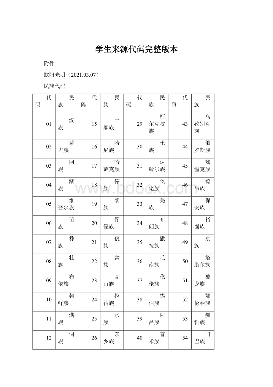 学生来源代码完整版本.docx_第1页