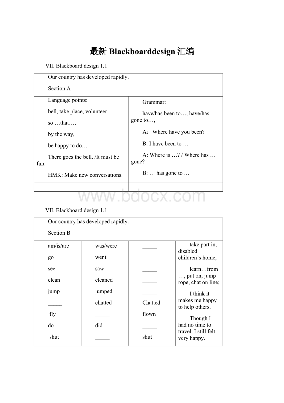 最新Blackboarddesign汇编.docx_第1页