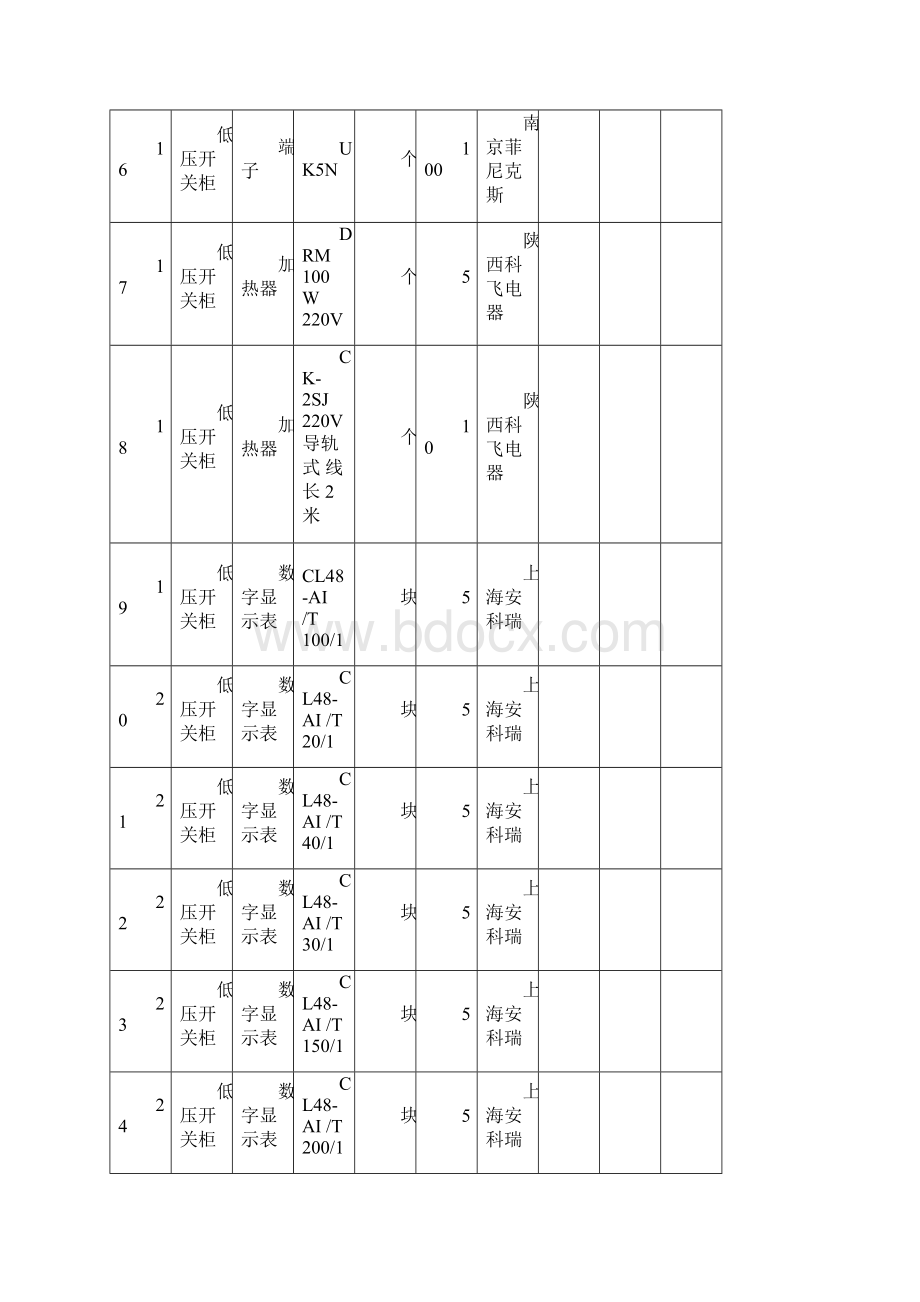 电气配件清单.docx_第3页