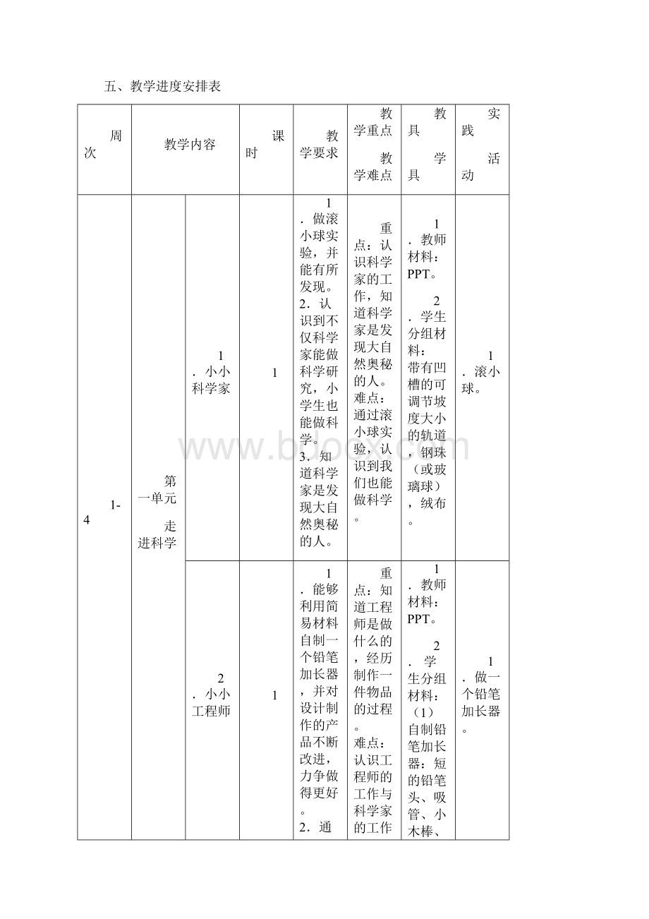 新教材新课标苏教版小学科学一年级上册全册教案及教学计划Word格式.docx_第3页