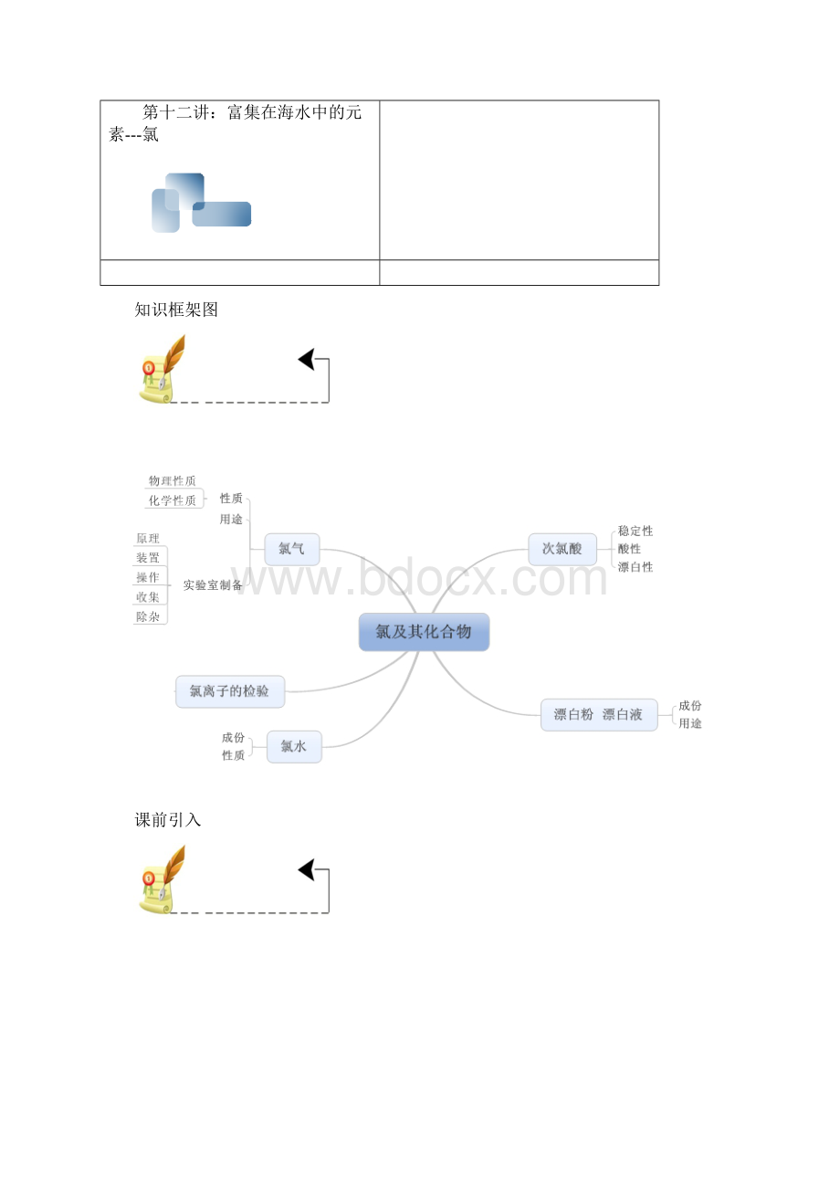 12 富集在海水中的元素氯Word文档格式.docx_第2页