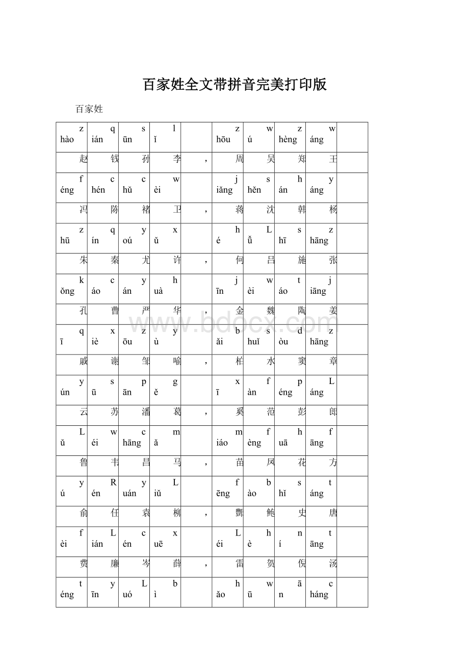 百家姓全文带拼音完美打印版.docx_第1页