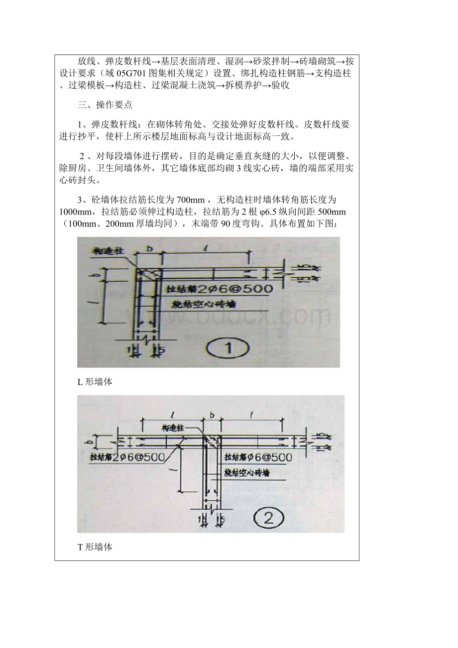 空心砖砌体施工技术交底Word文档下载推荐.docx_第2页