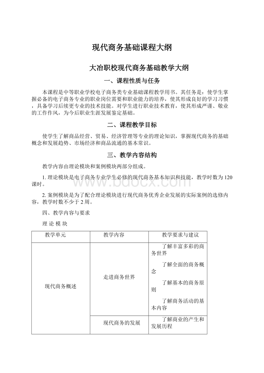 现代商务基础课程大纲Word下载.docx