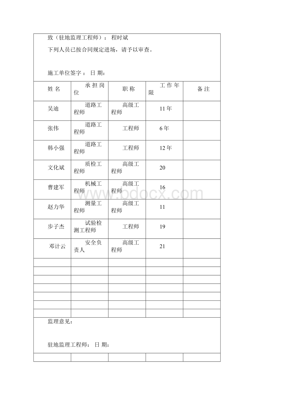 大广高速K16+300K16+840开工报告 精品Word下载.docx_第2页