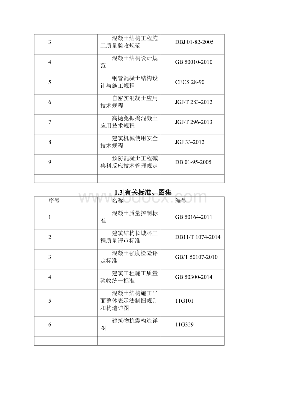 混凝土施工方案.docx_第3页