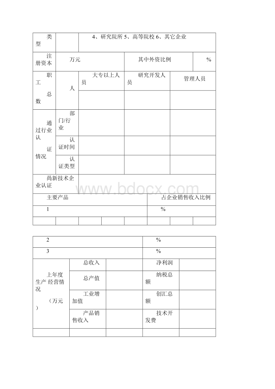 创新基金项目申请书.docx_第2页