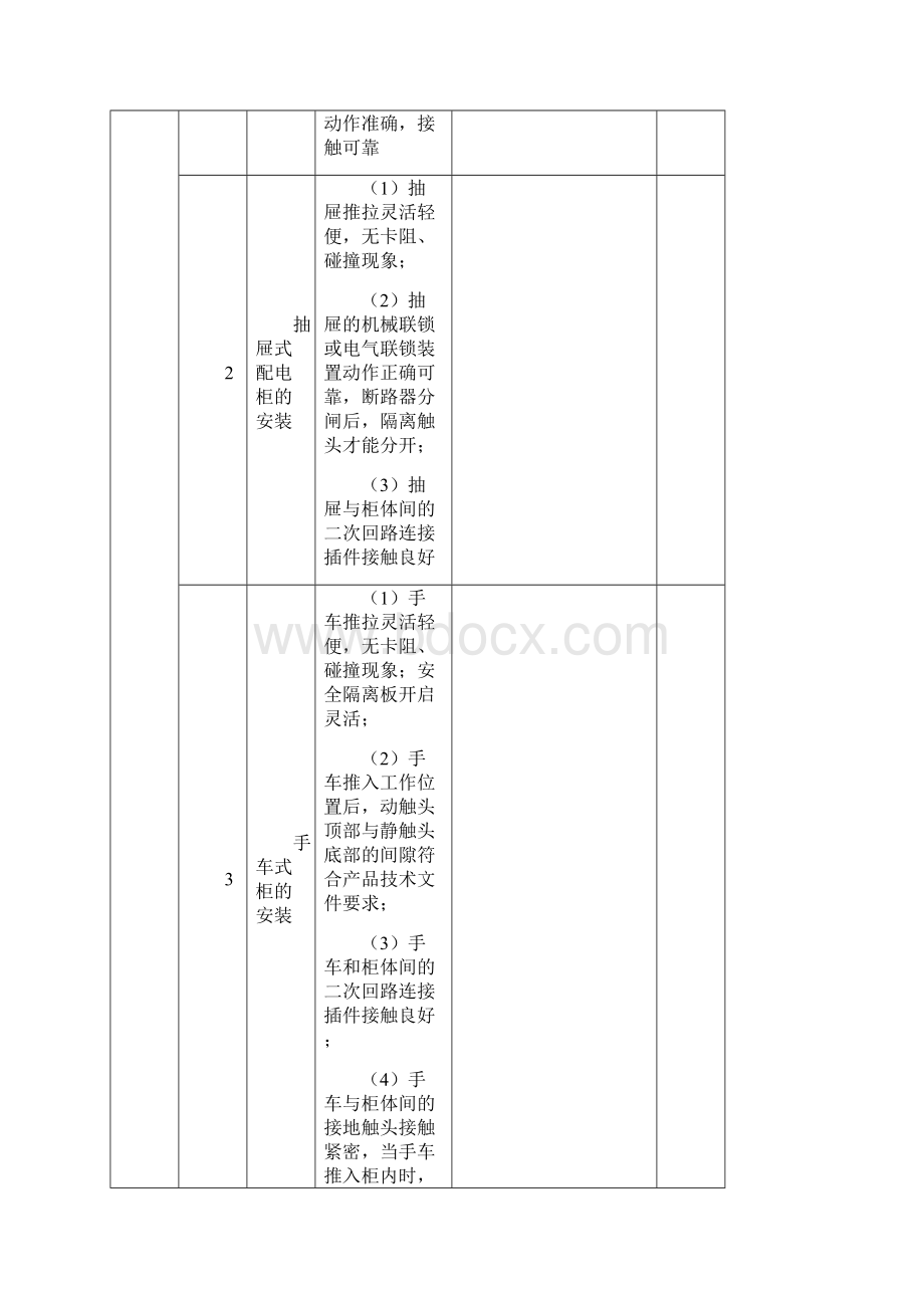 低压配电柜单元工程质量评定Word文档格式.docx_第3页