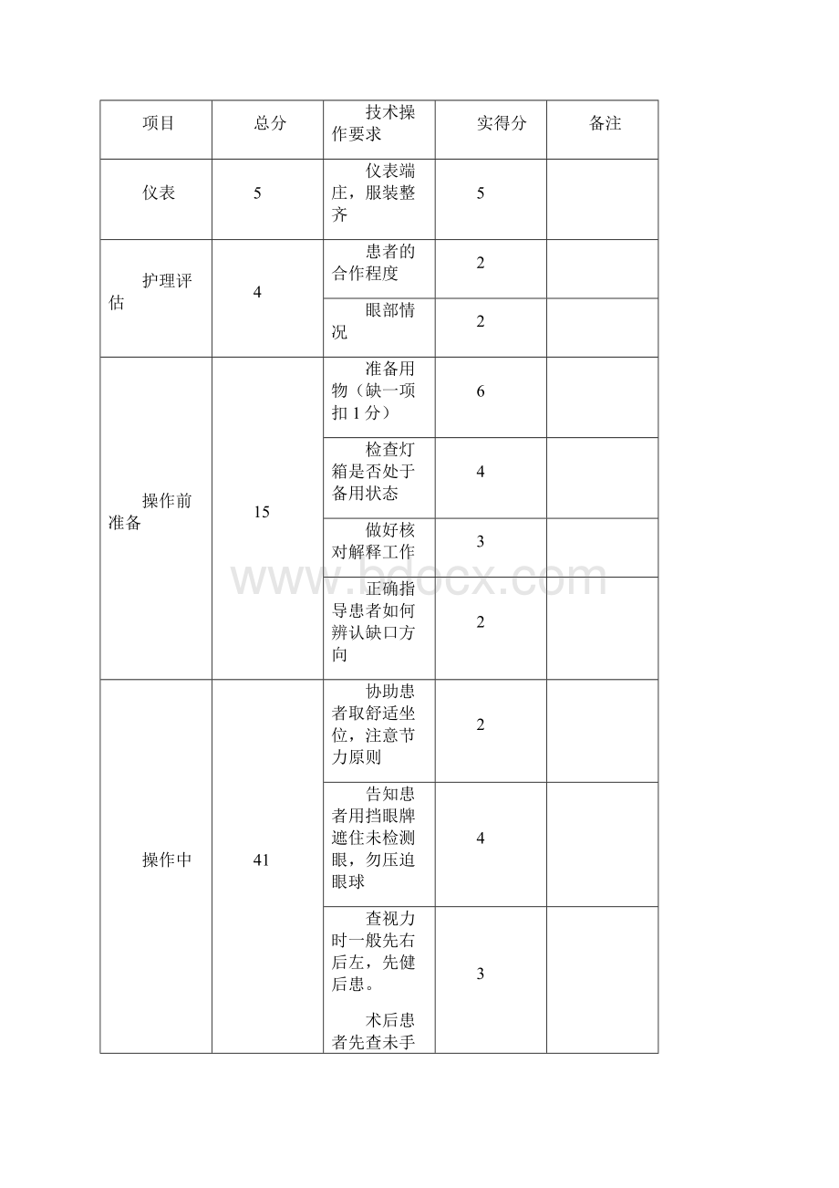 眼科操作护理常规新版doc.docx_第3页