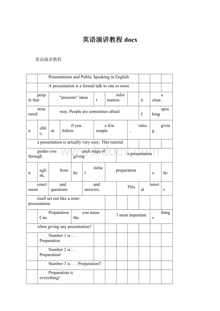 英语演讲教程docxWord格式.docx_第1页