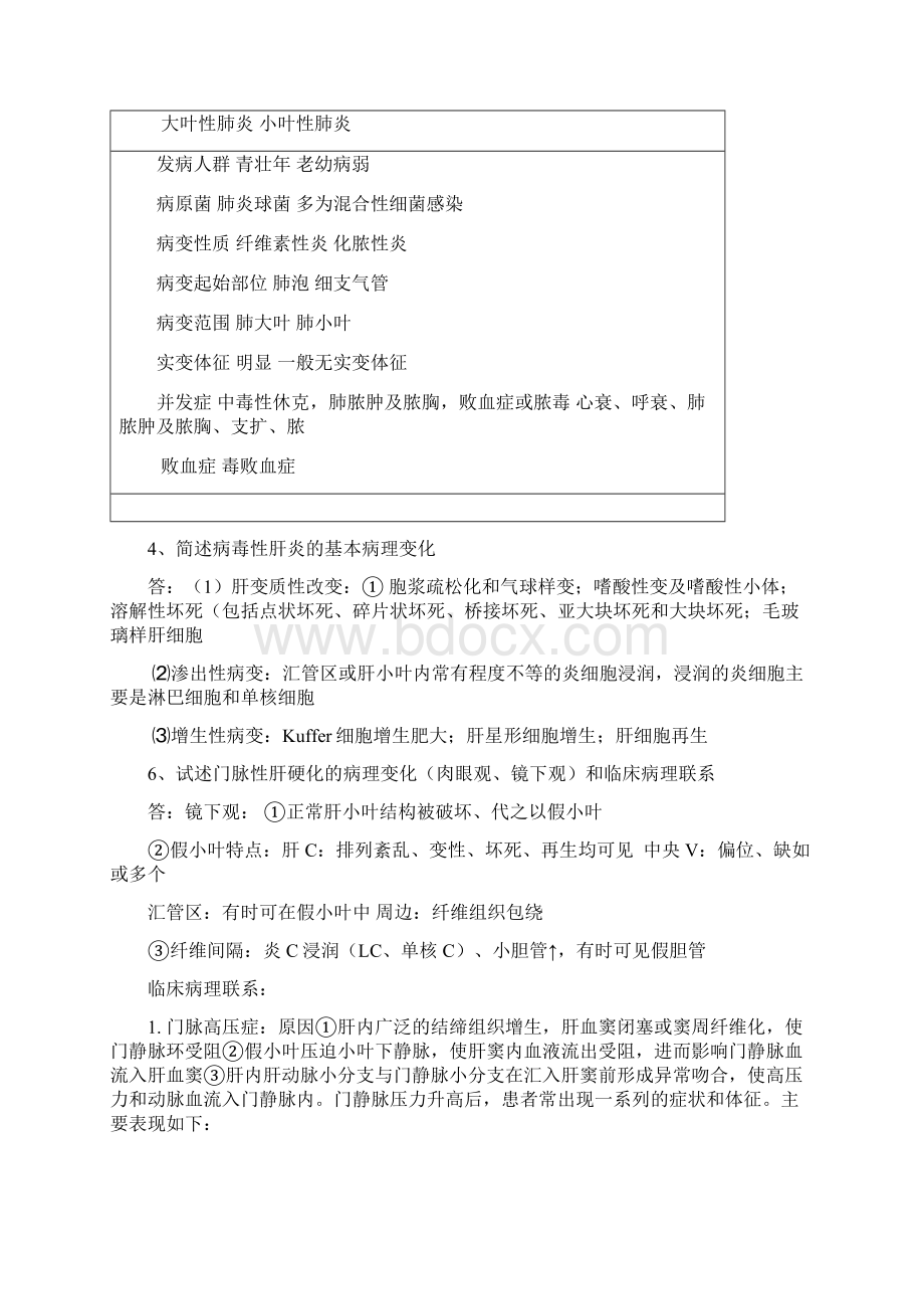 病理学重点大题.docx_第2页