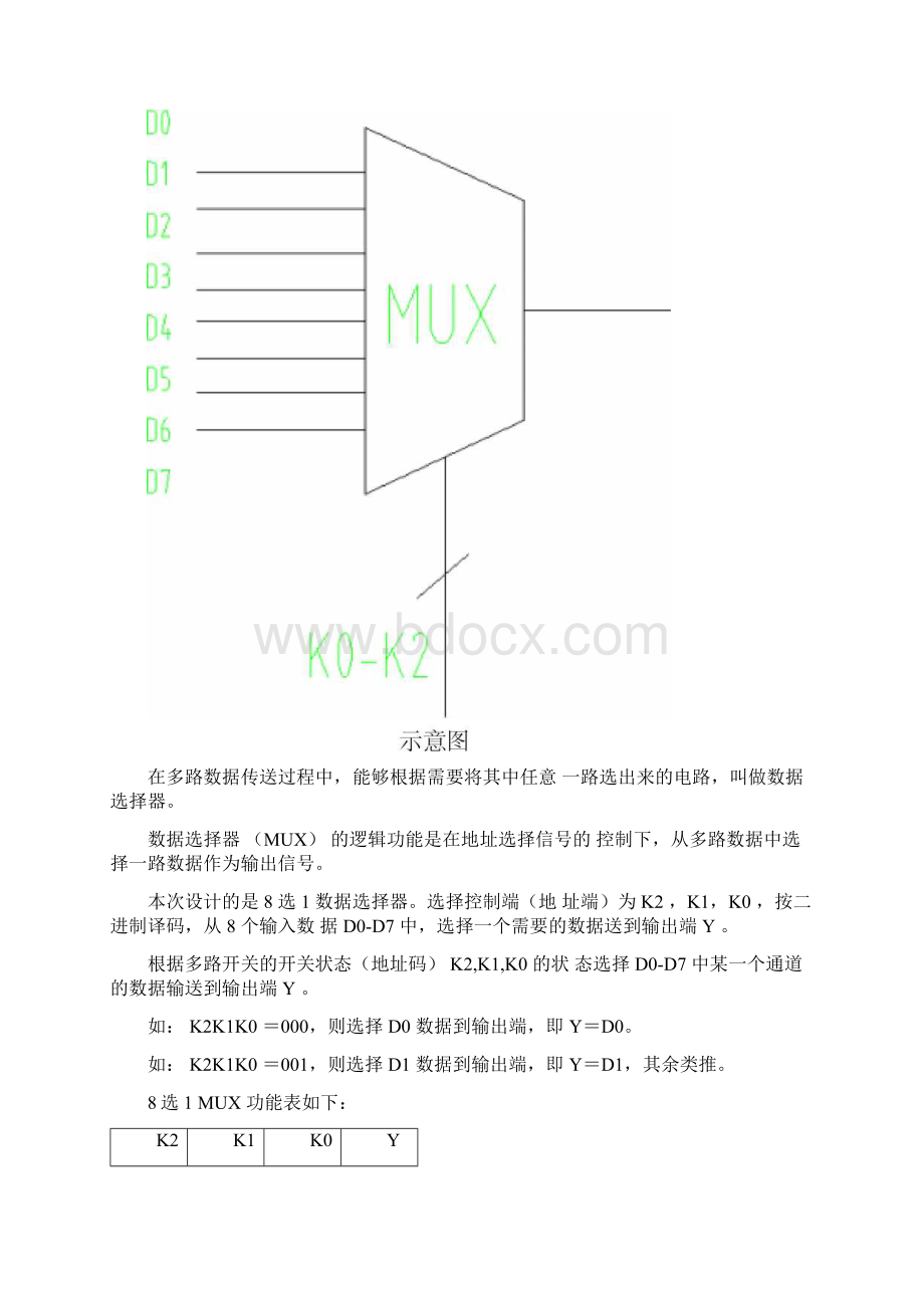 八选一数据选择器综述.docx_第3页