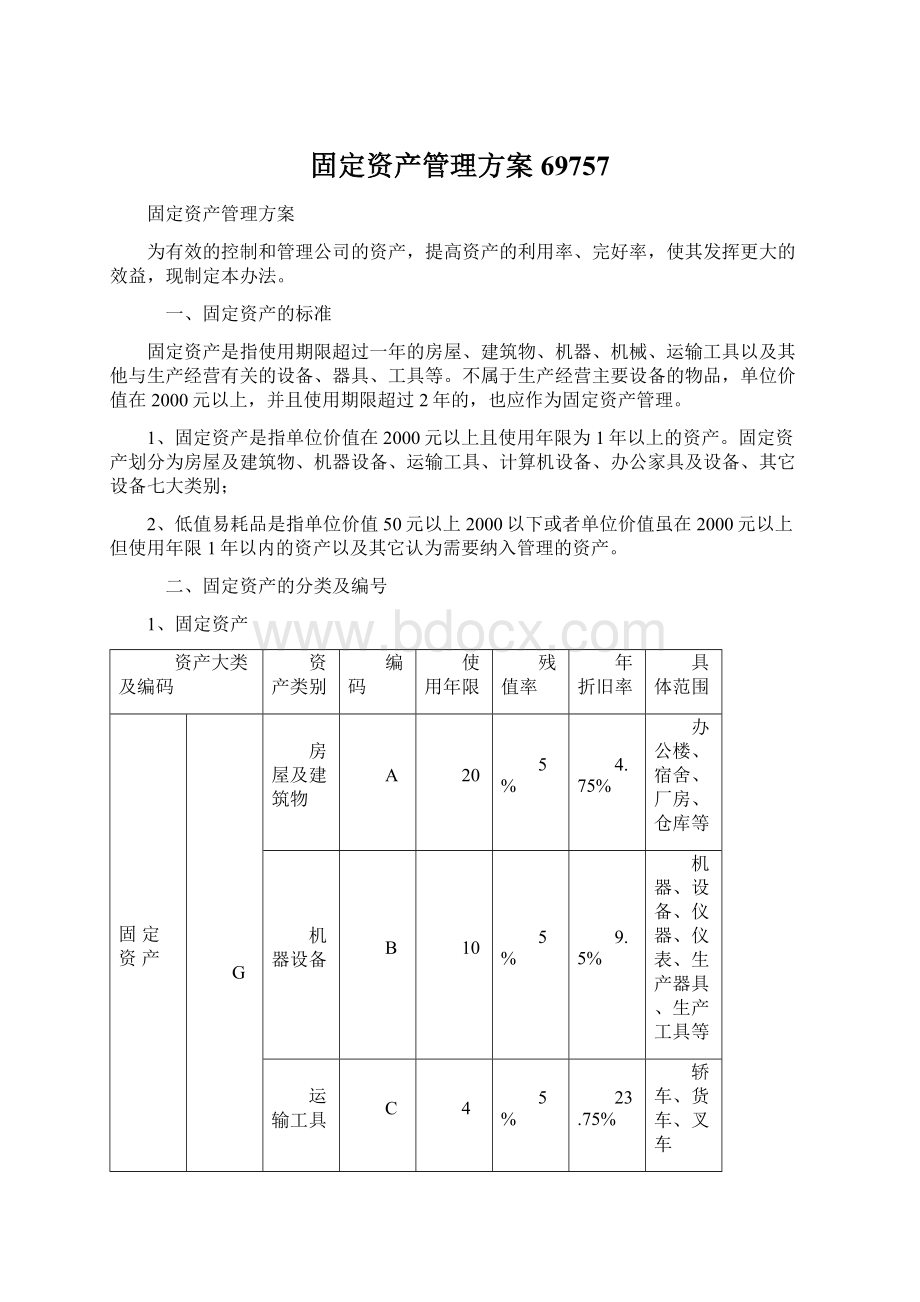 固定资产管理方案69757Word文档下载推荐.docx