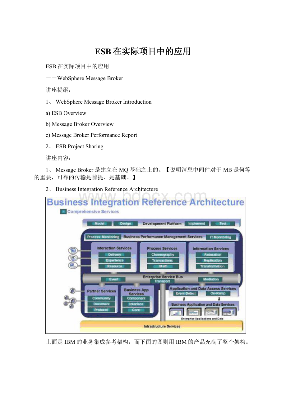 ESB在实际项目中的应用Word文件下载.docx_第1页