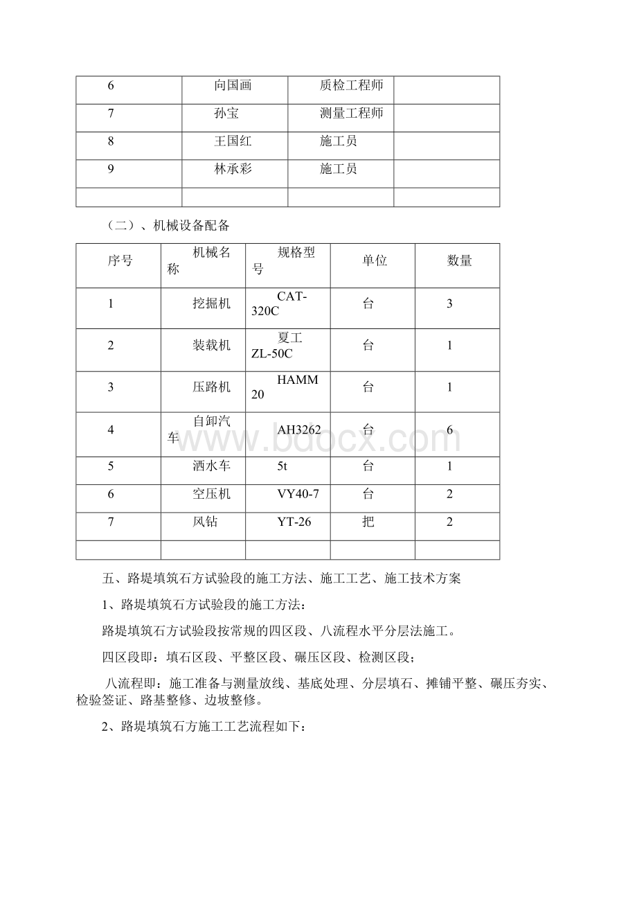 填石路基试验段方案.docx_第2页