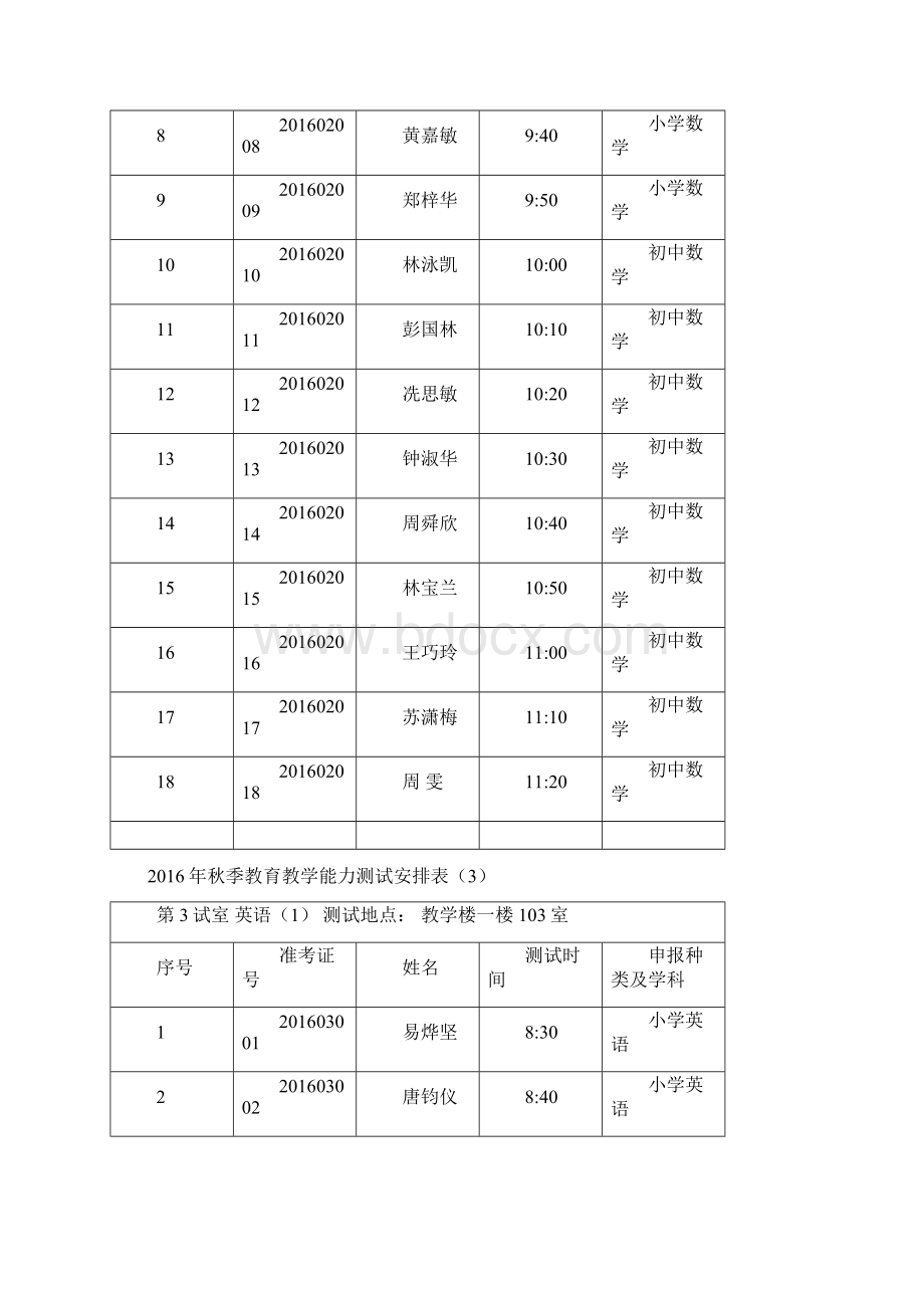 秋季教育教学能力测试安排表.docx_第3页