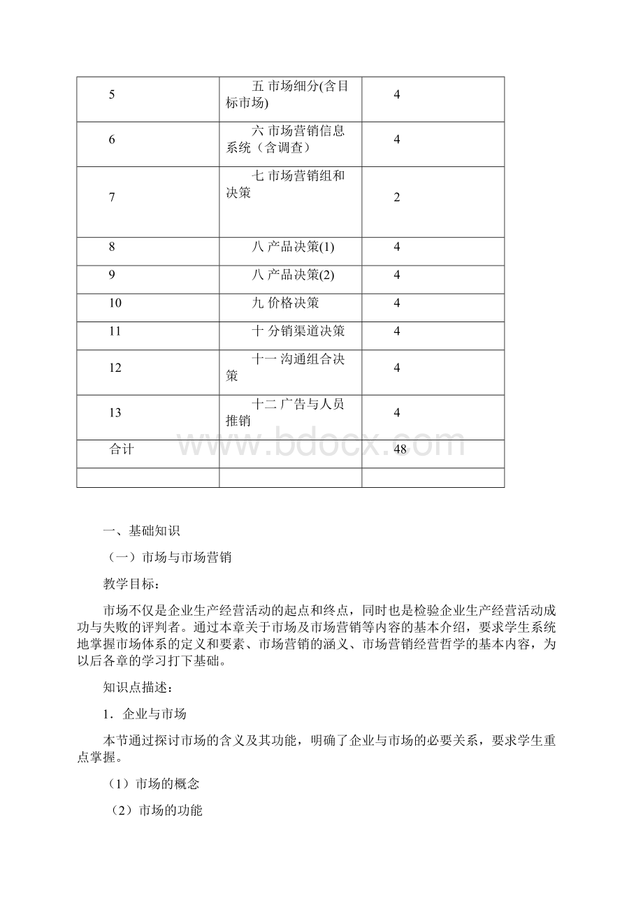 市场营销学课程标准.docx_第3页