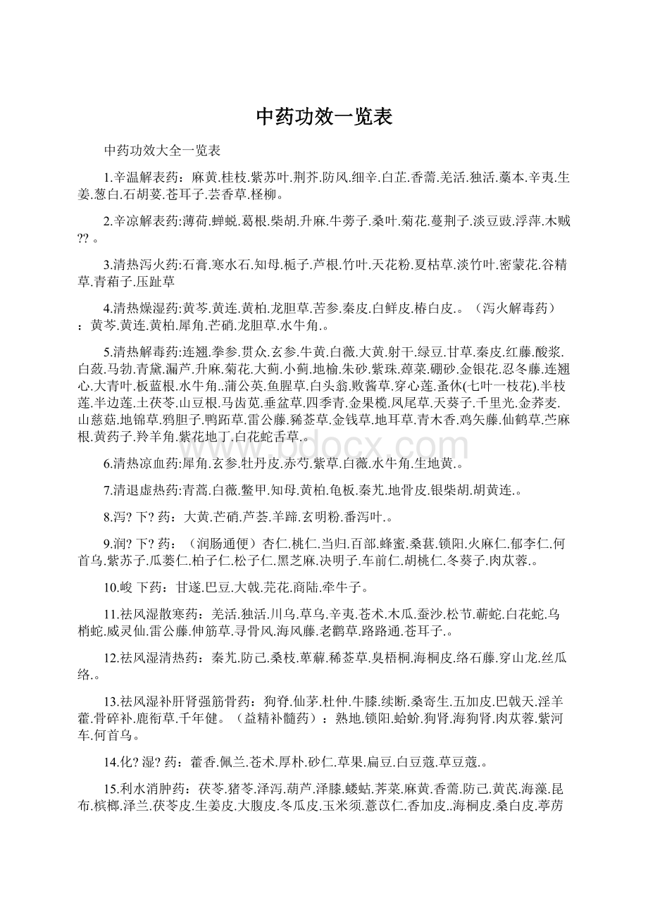 中药功效一览表.docx_第1页