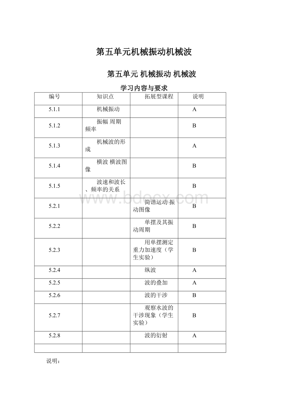 第五单元机械振动机械波.docx_第1页