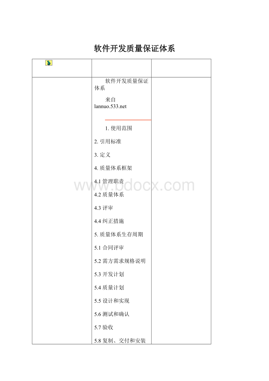 软件开发质量保证体系Word文档格式.docx