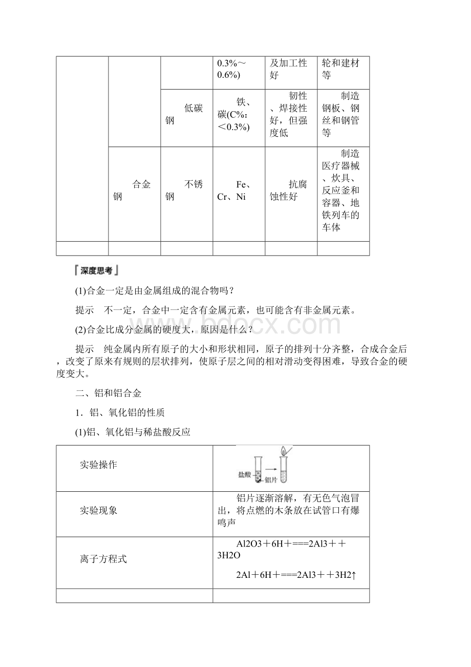 高中化学新教材同步必修第一册第3章 第二节 第1课时 常见的合金及应用文档格式.docx_第2页