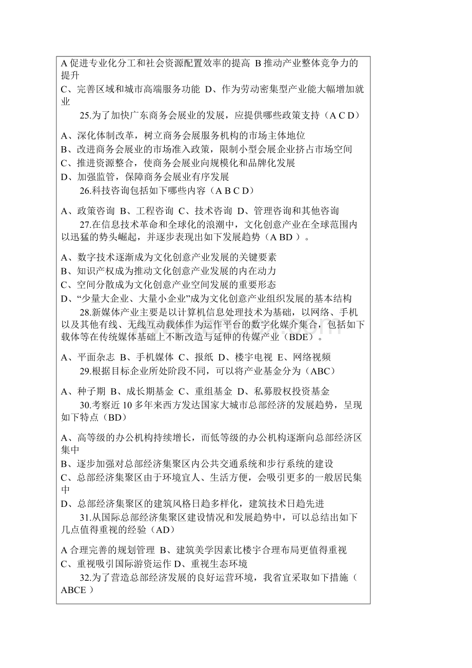 公修课现代服务业基础知识考题附答案Word文件下载.docx_第3页