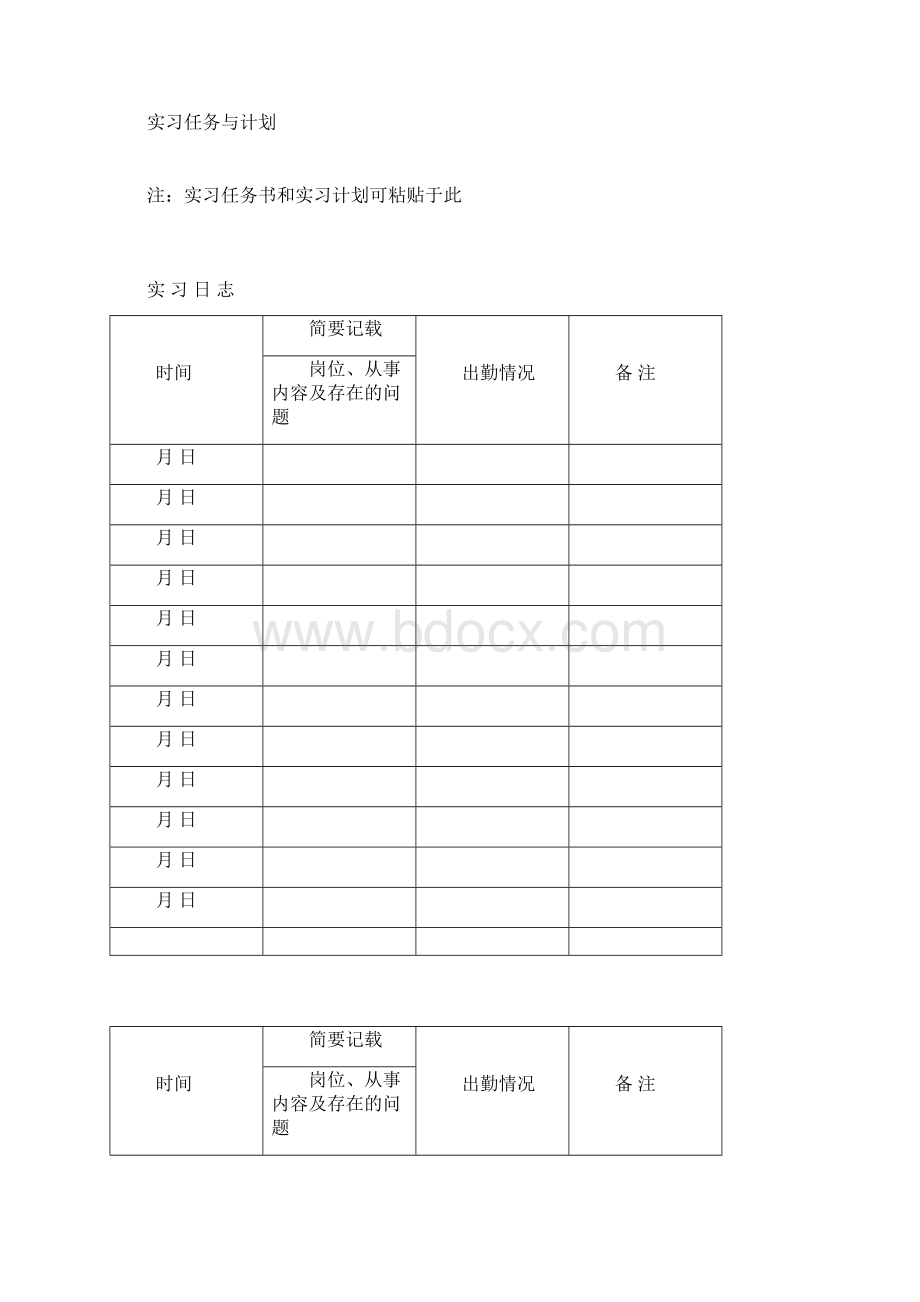 实习综合考评表Word文档下载推荐.docx_第2页